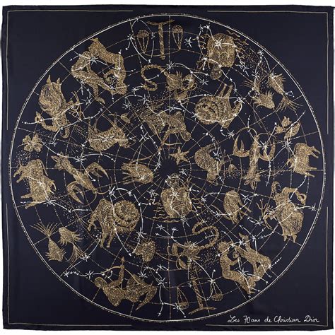 christian dior zodiac sign.